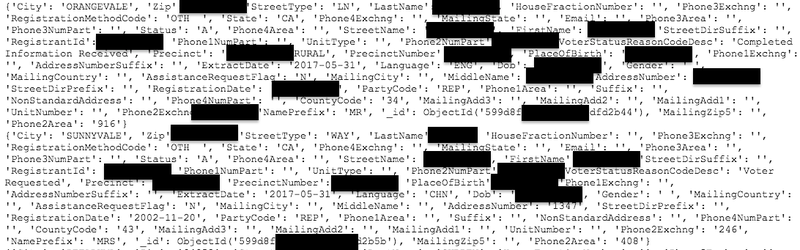 Redacted voter file discovered by Kromtech